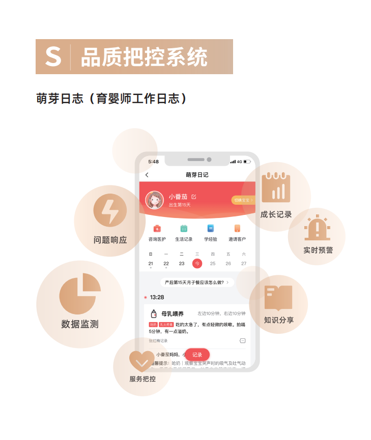 育婴师6800元起