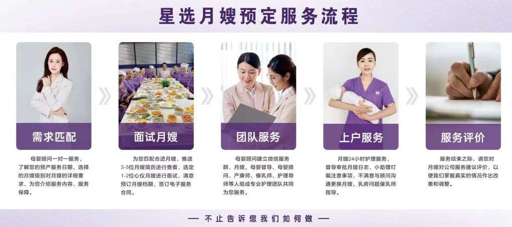 洛阳赛邻星选TOP月嫂