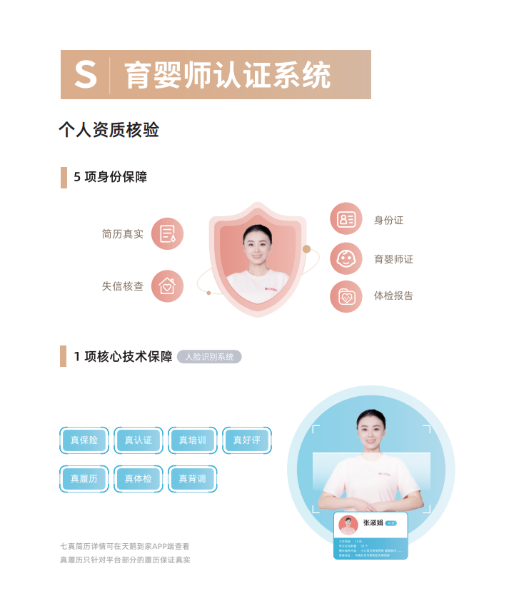 育婴师6800元起