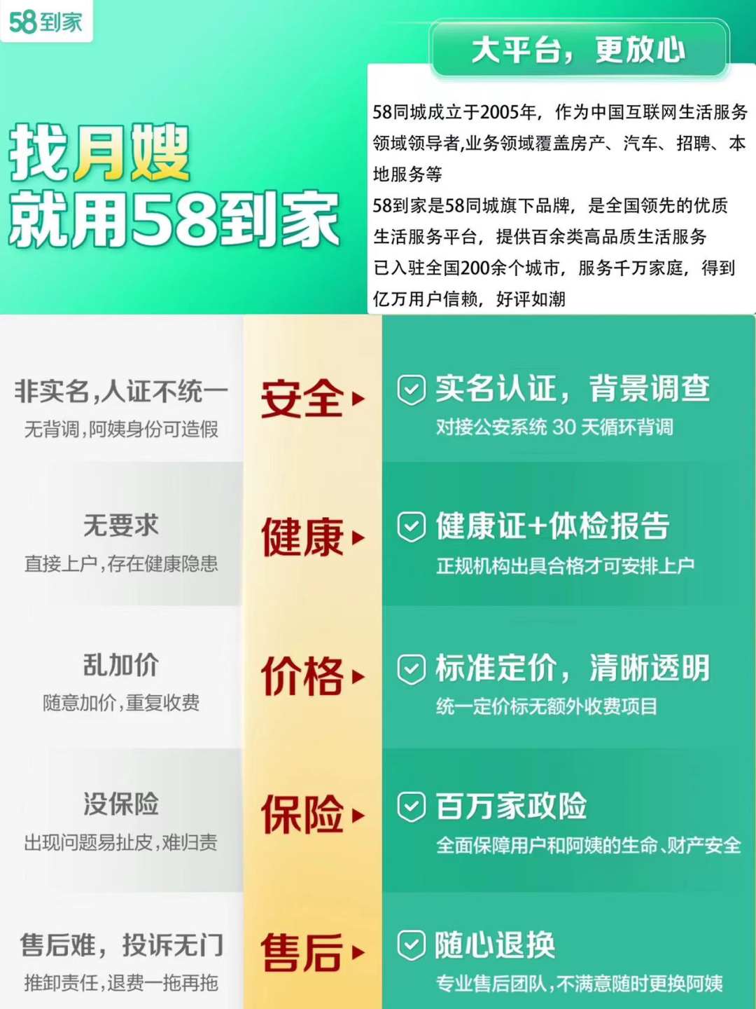 优享三星