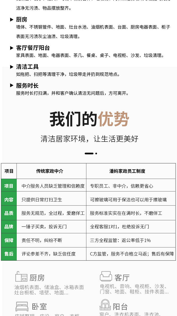 初级月嫂服务（26天）