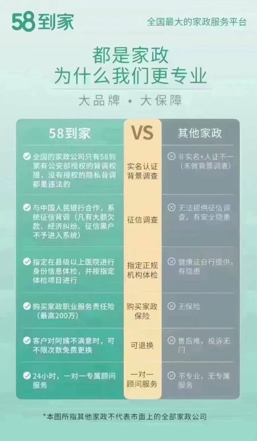 优享一星