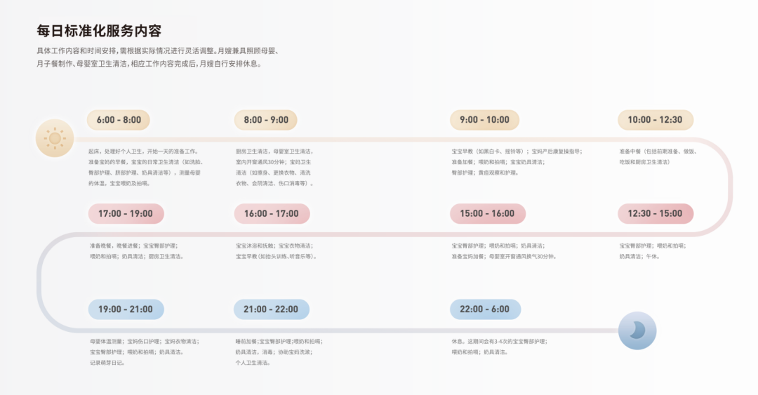 月嫂服务9800元起