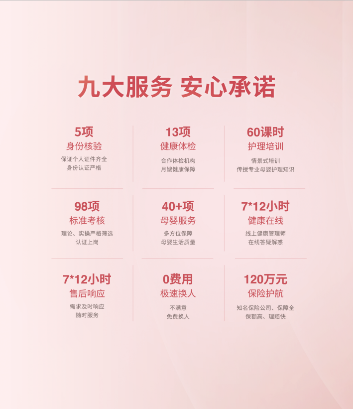 月嫂服务9800元起