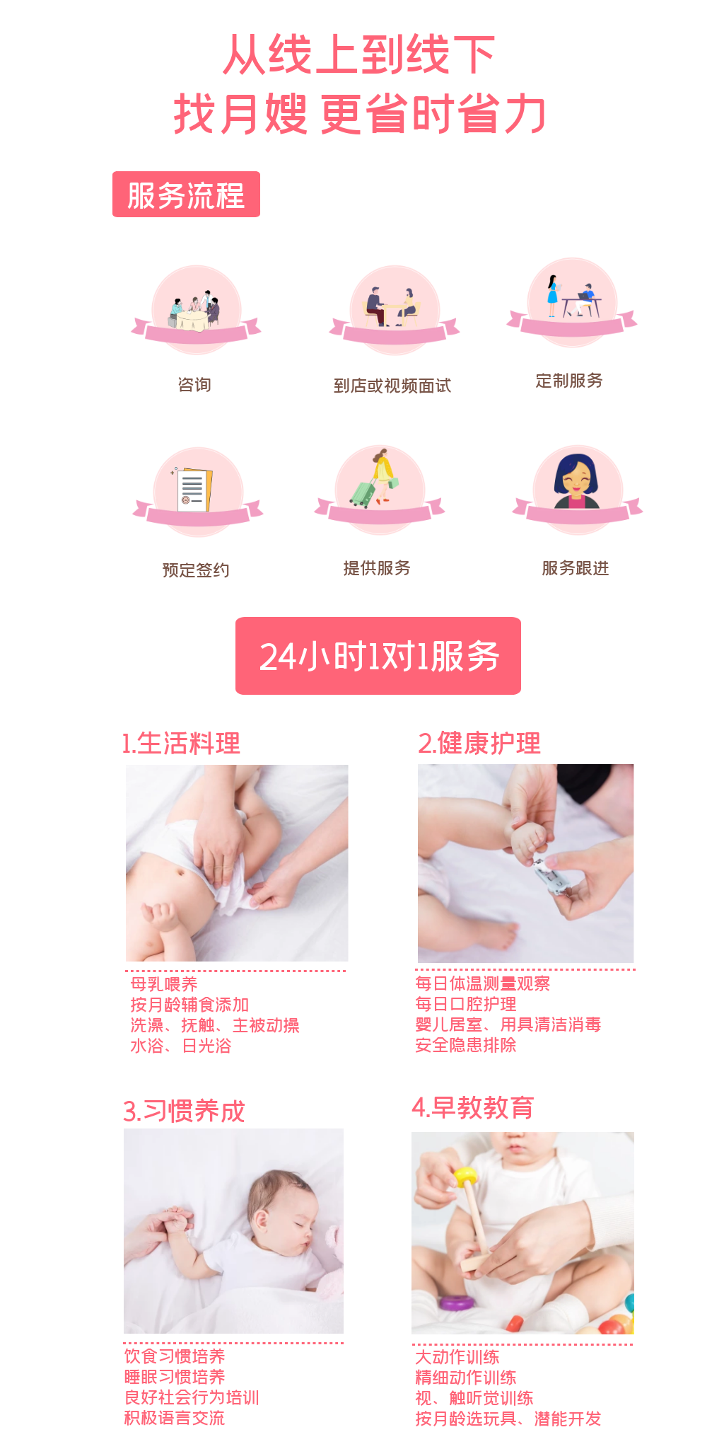 荣宠月子服务套餐