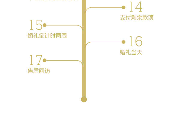 珍妮罗曼简约风案例