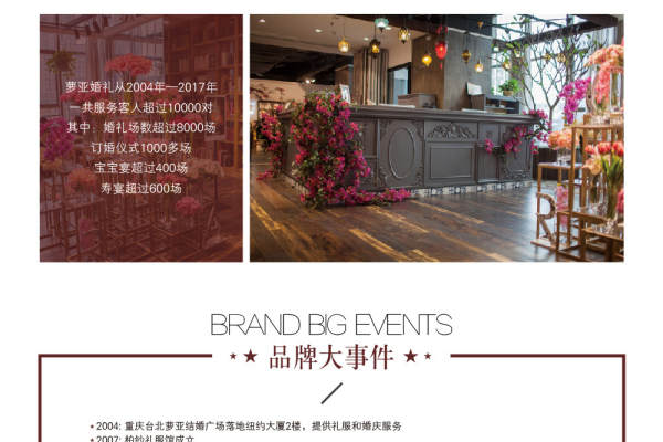 萝亚婚礼客片