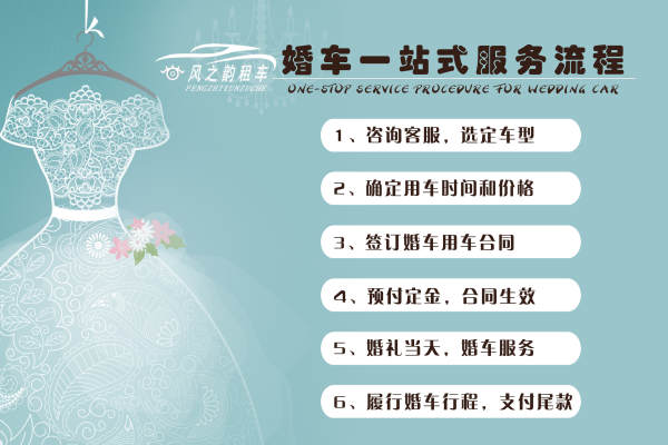 宾利飞驰+宝马7系车队