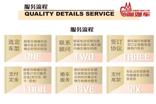 保时捷帕拉梅拉+多款高端车型自由搭配车队