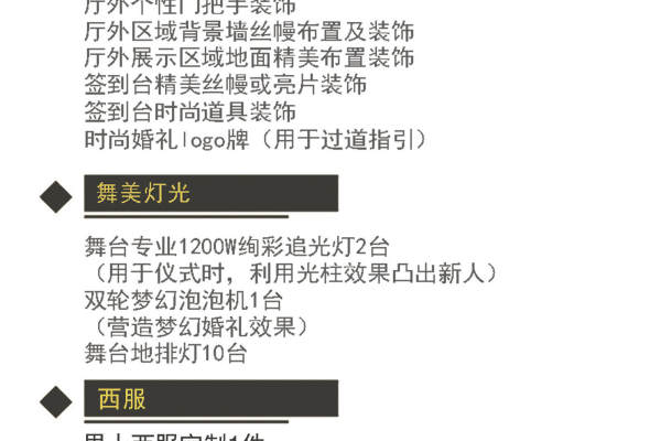 人员+布置+T台+西服