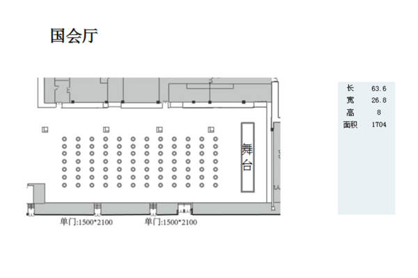 国会厅