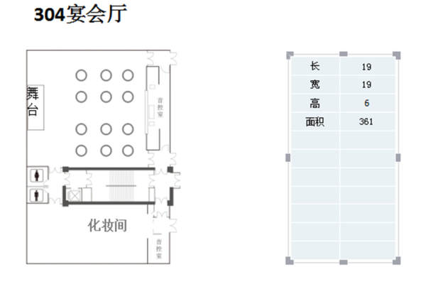 大连国际会议中心·宴会厅