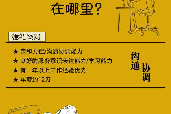 瑞庭婚礼文化产业集团