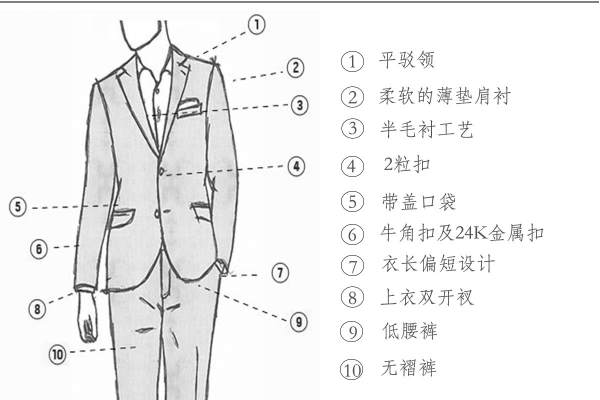 【BENMU本木时装】4299元套系