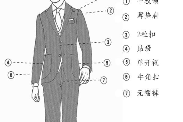 【BENMU本木时装】4180元套系