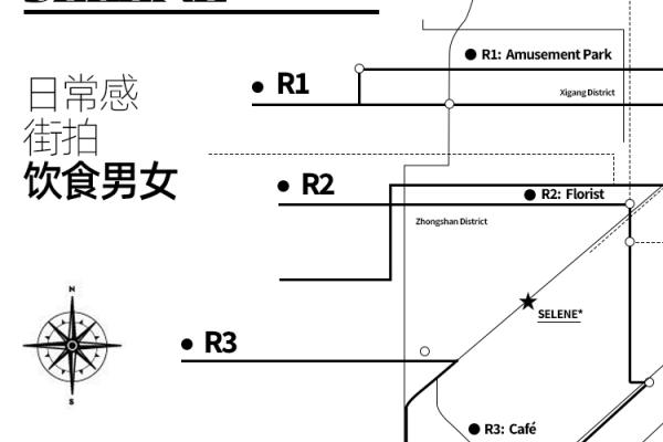 城市恋人