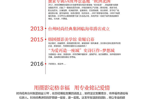 【5分钟】了解时尚经典