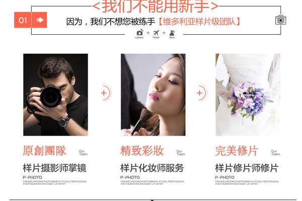 请用五分钟了解维多利亚