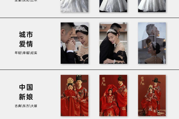 36套婚纱照合集|一秒解决你的婚纱照
