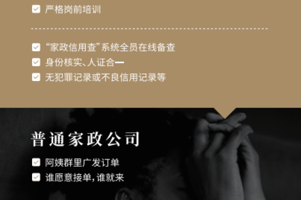 初级育儿嫂