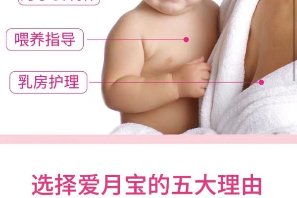 科学月嫂（中级）