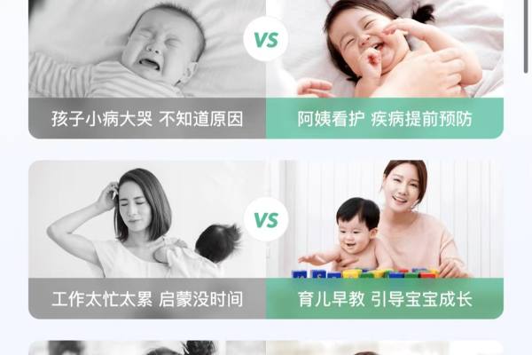科学育儿嫂