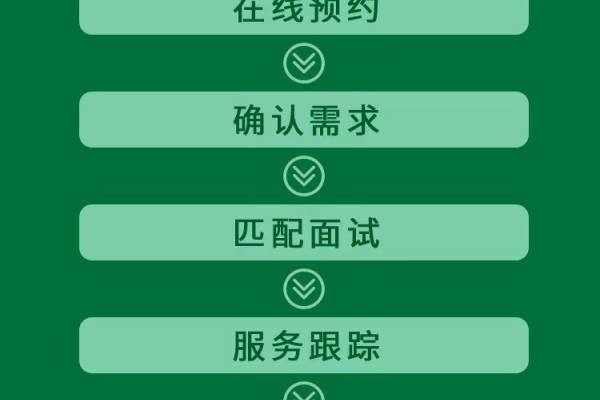 【新客专享】特级月嫂