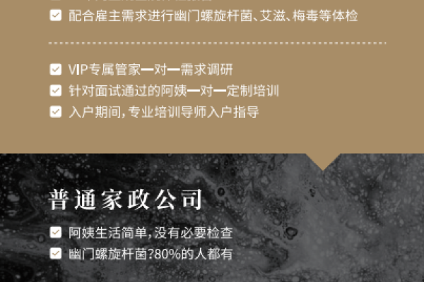 初级育儿嫂