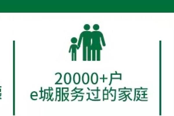 【新客专享】特级月嫂