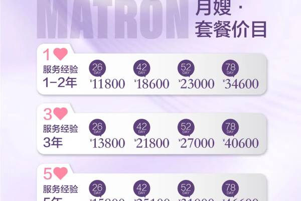 一星月嫂