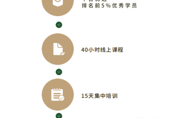 初级育儿嫂