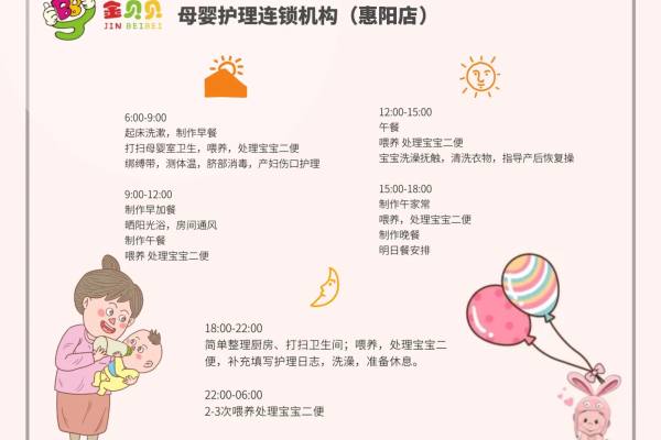 四星月嫂