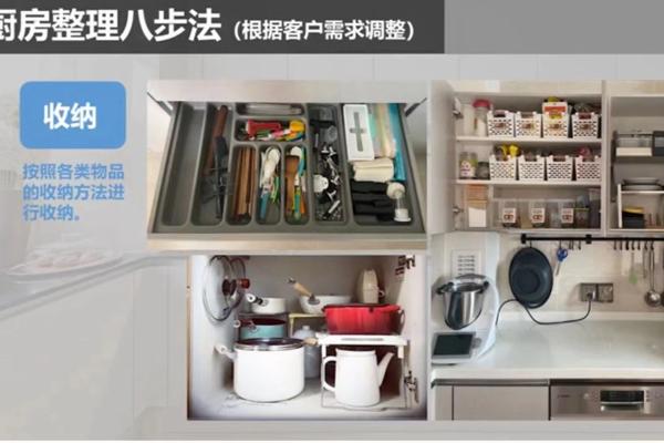 整理收纳