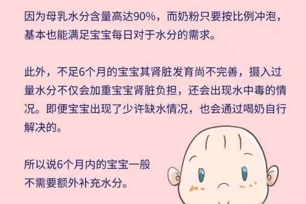 宝宝每天应该喝多少水呢？
