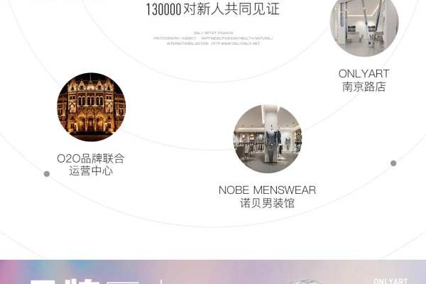 【唯一视觉】5200元纯拍套系
