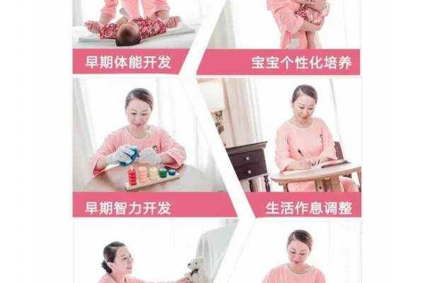 初级B级