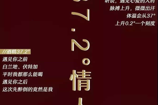 E·Dior新婚会馆