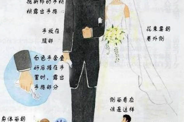 幸福坐标婚礼策划(南开津利华店)