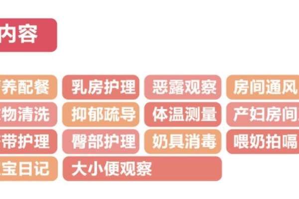 医院陪护