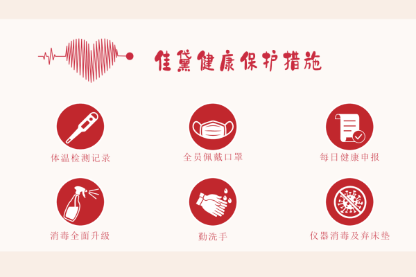 五星级产褥智慧套餐