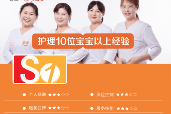 C1暖心月嫂（形象图片与月嫂级别无关）
