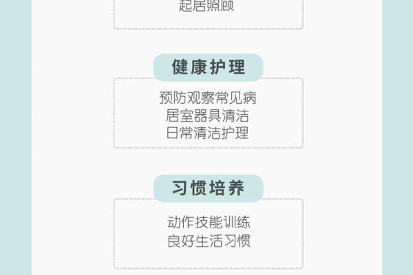 三星级育儿嫂服务（专业护理型）