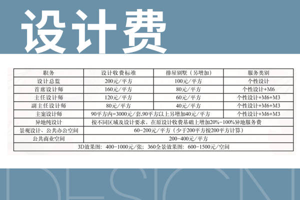其他·文昌小区