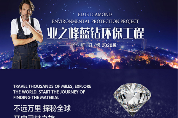 现代简约·万达维多利亚湾